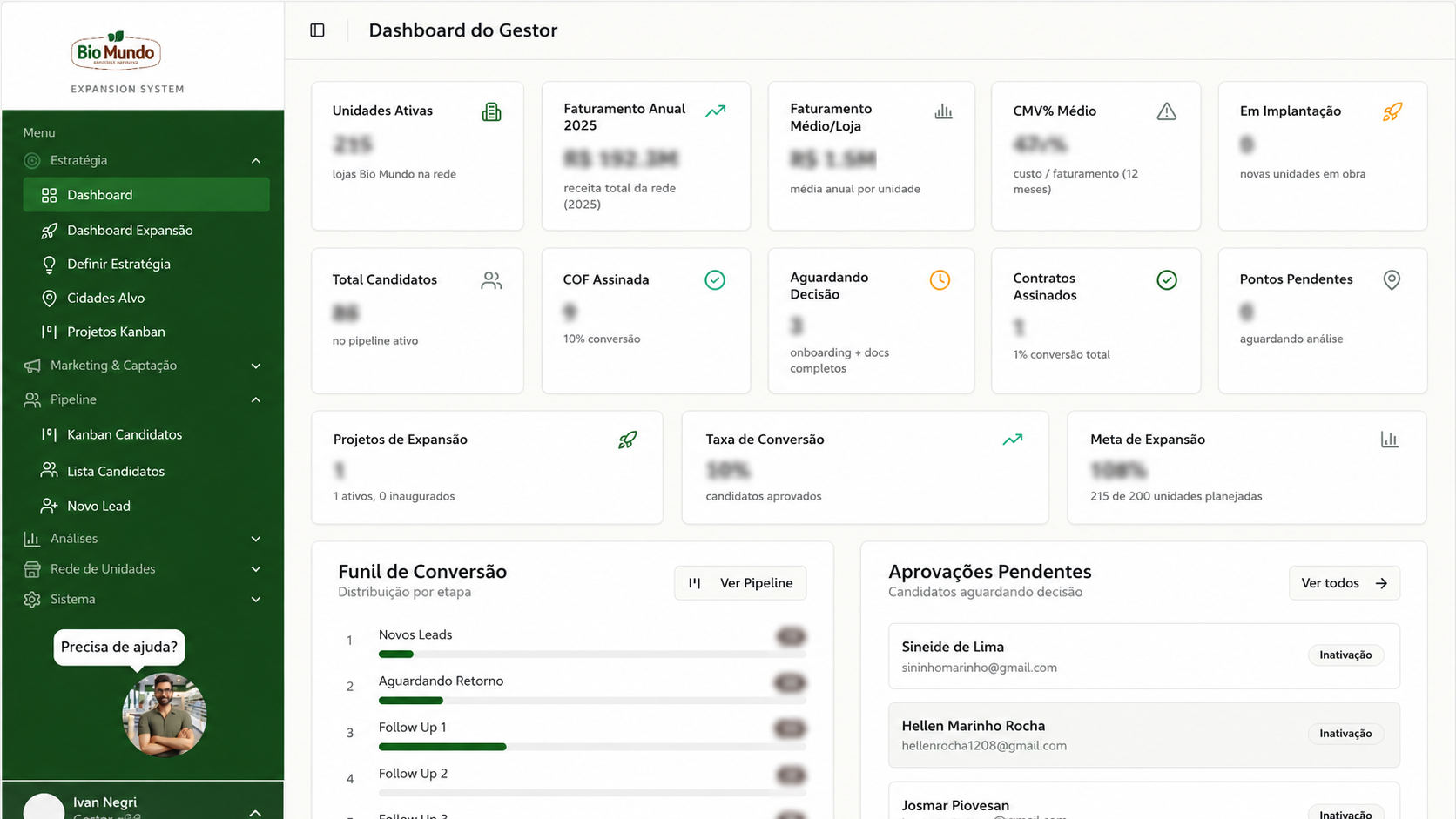 Dashboard do gestor na plataforma HeadOffice